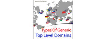 Types Of Generic Top Level Domains [thumb]