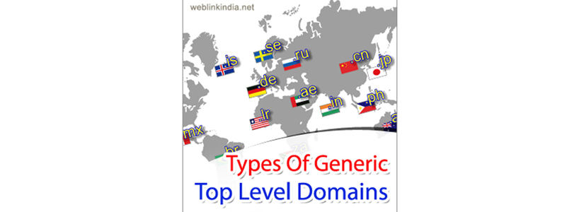 Types Of Generic Top Level Domains