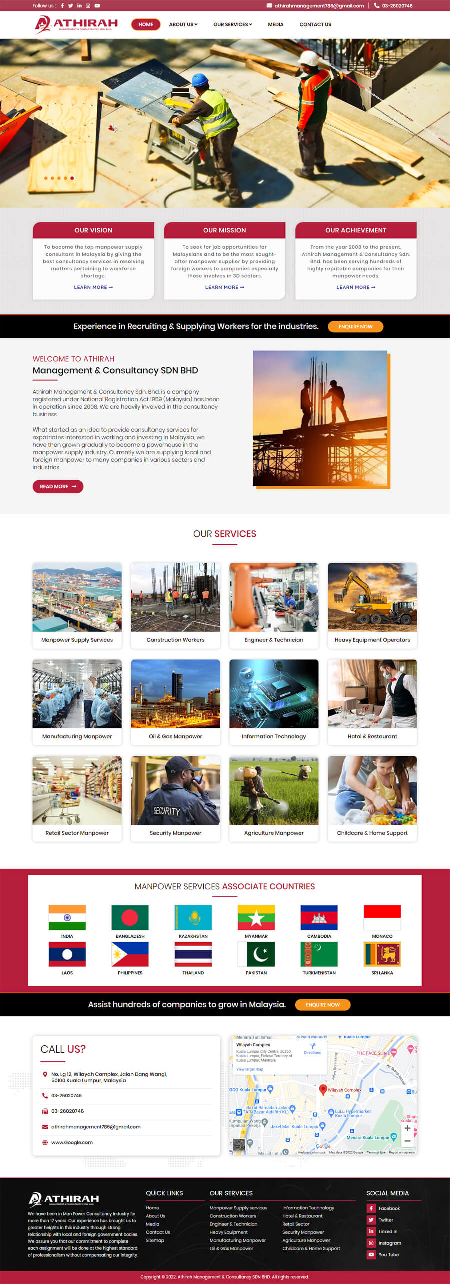 Web Design Portfolio | Best Website Design & Development Portfolio